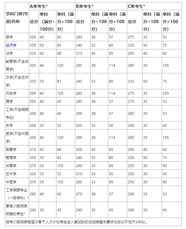 QQ截图20201129144459.png