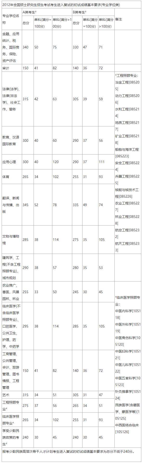 QQ截图4.png