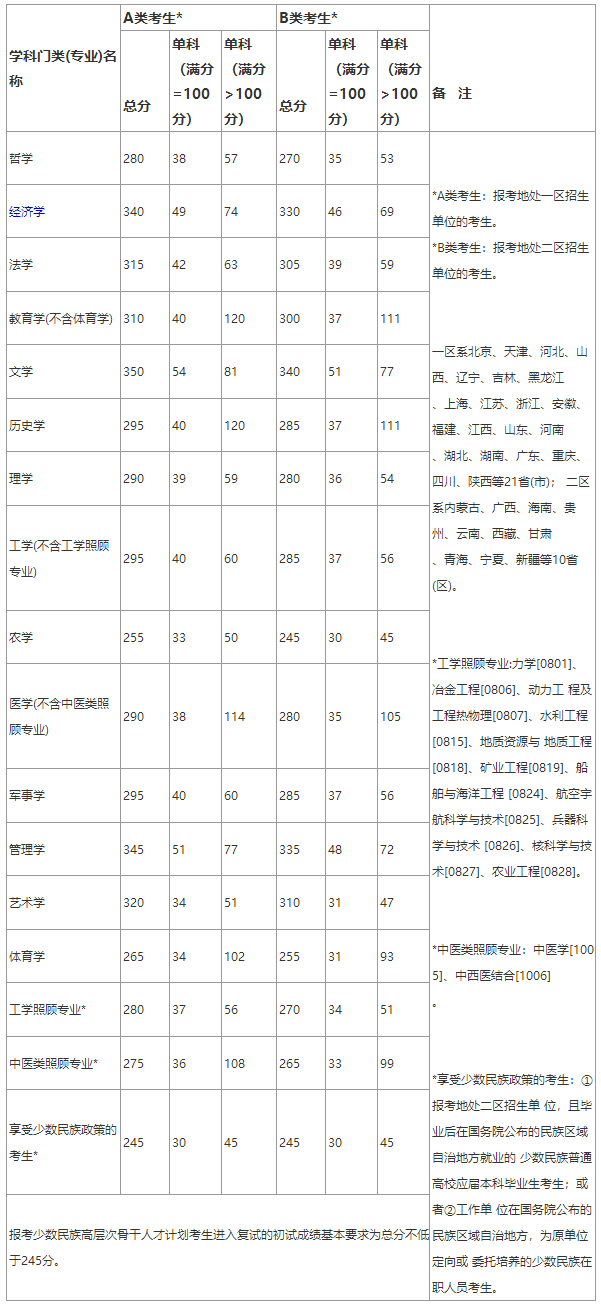 QQ截图5_毒霸看图.png