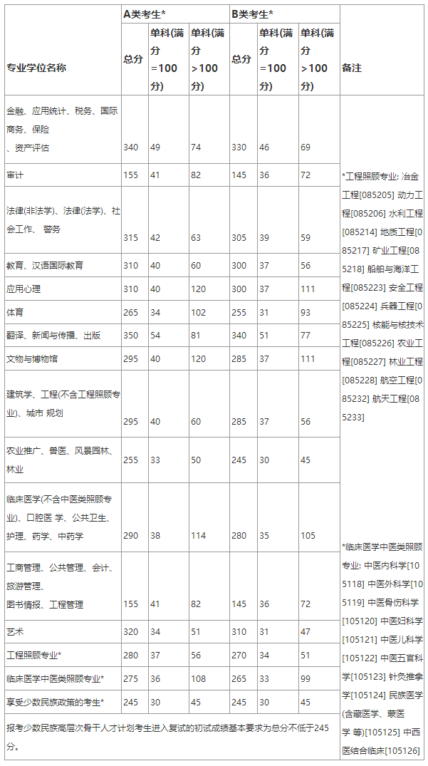 QQ截图5.png