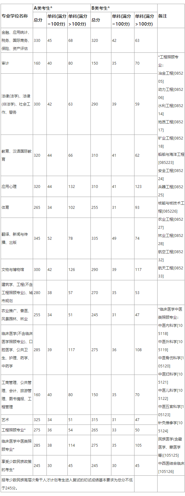 QQ截图8.png
