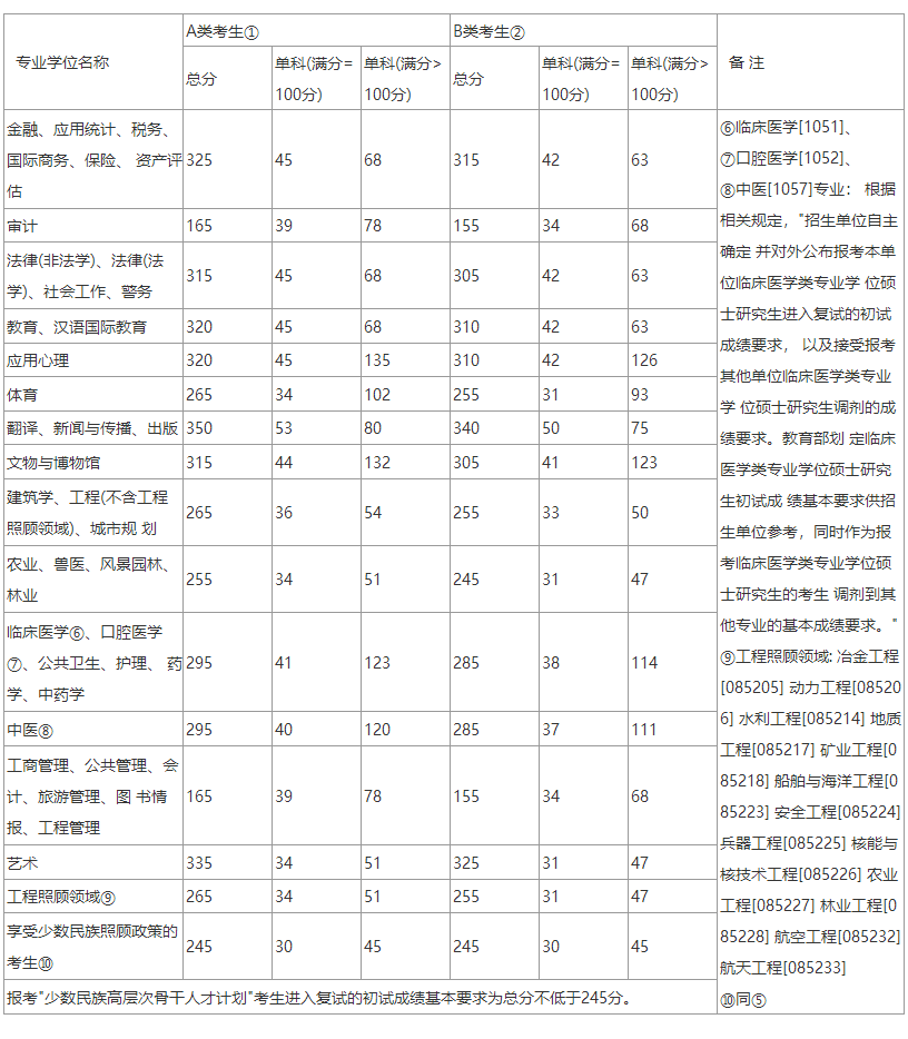 QQ截图9.png
