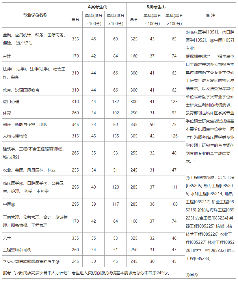 QQ截图10.png