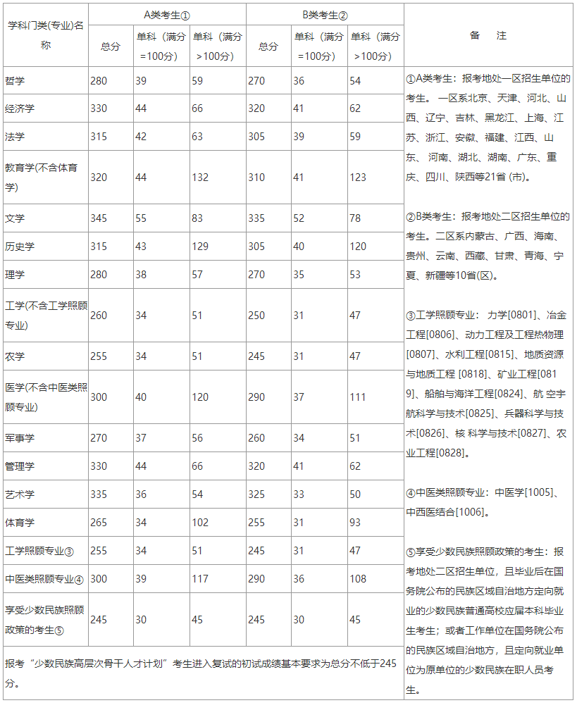 QQ截图1_毒霸看图.png