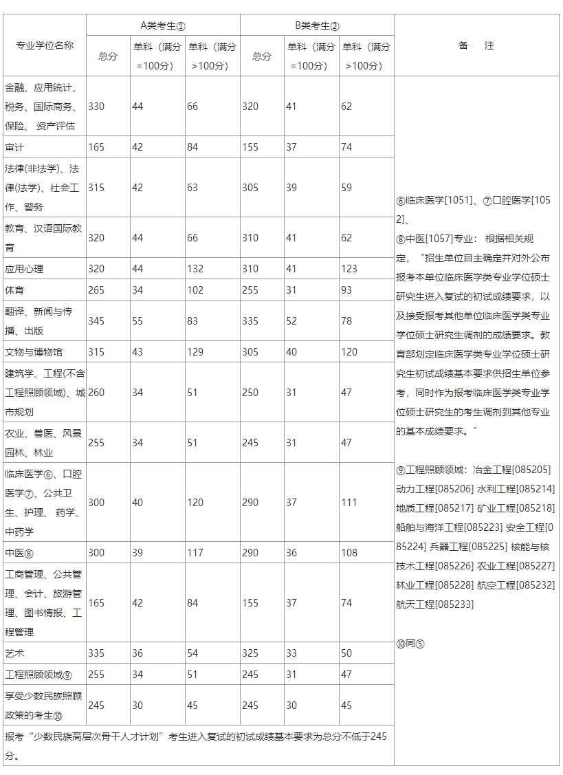 QQ截图1.png