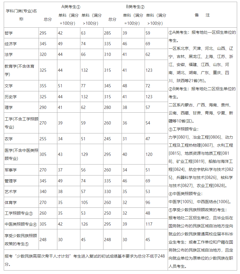 QQ截图2_毒霸看图.png