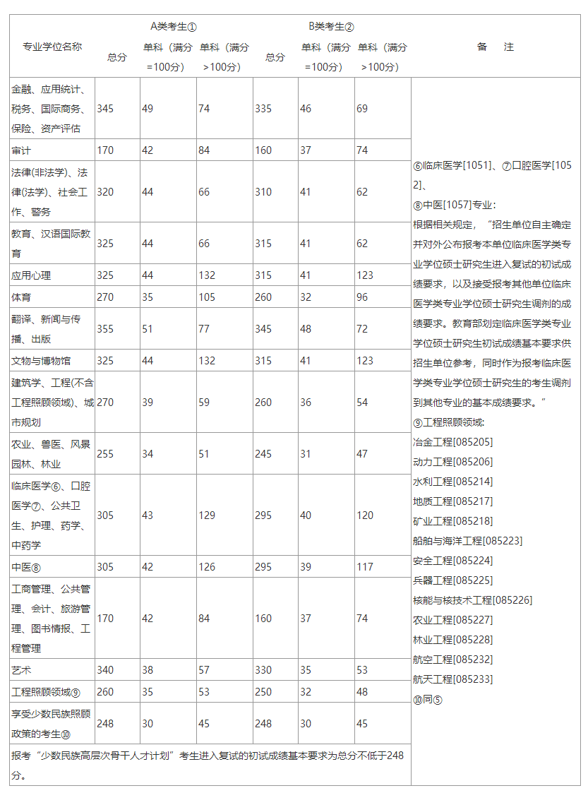 QQ截图2.png
