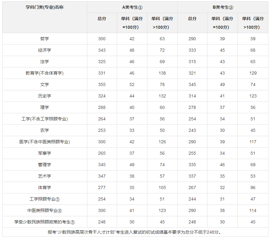 QQ截图5_毒霸看图.png